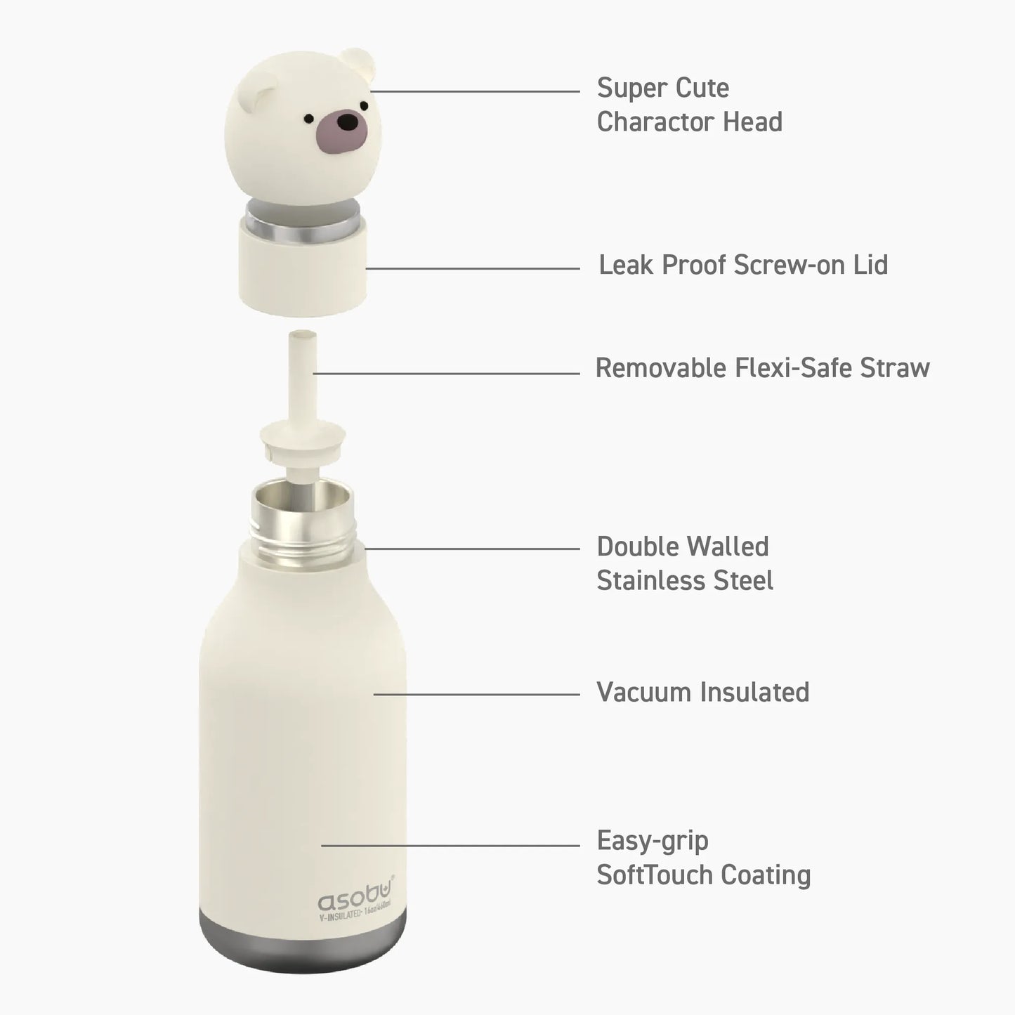 Gourde Chillignton Isotherme - Collection Bestie Ours - Asobu
