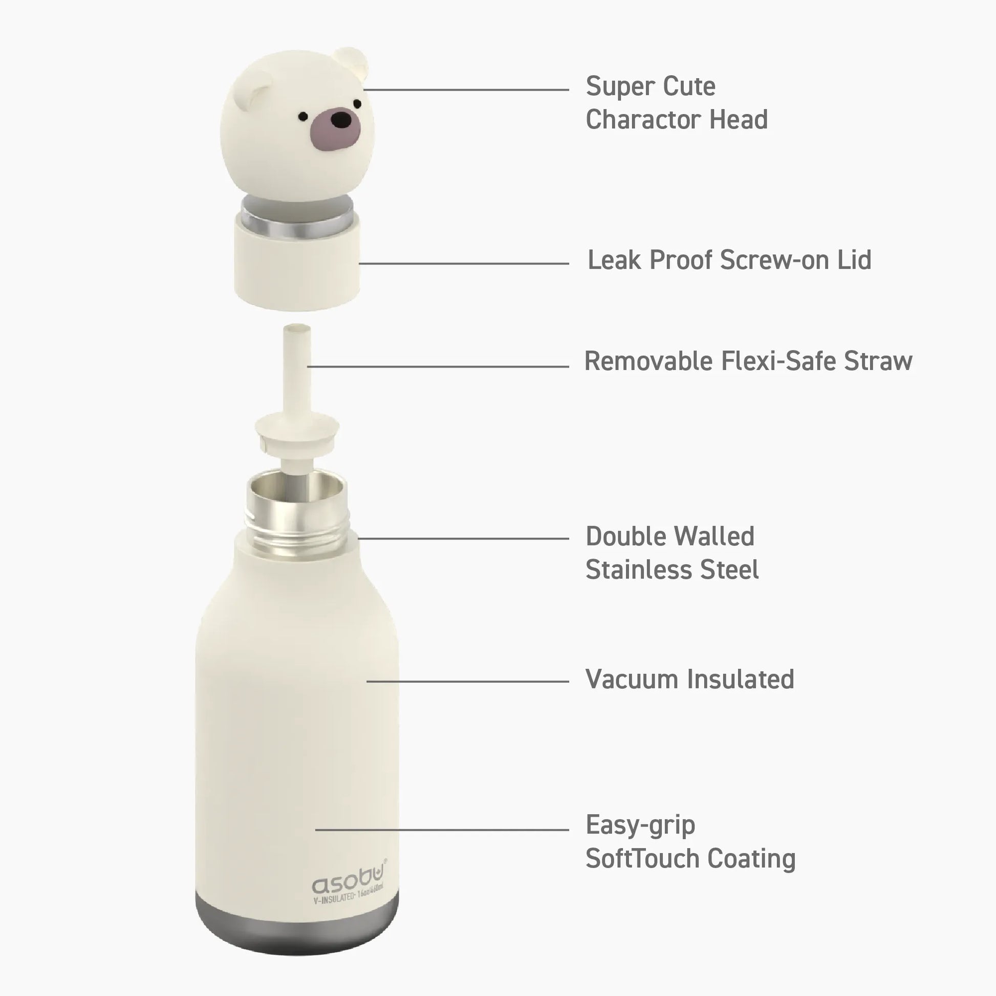 Gourde Chillignton Isotherme - Collection Bestie Ours - Asobu