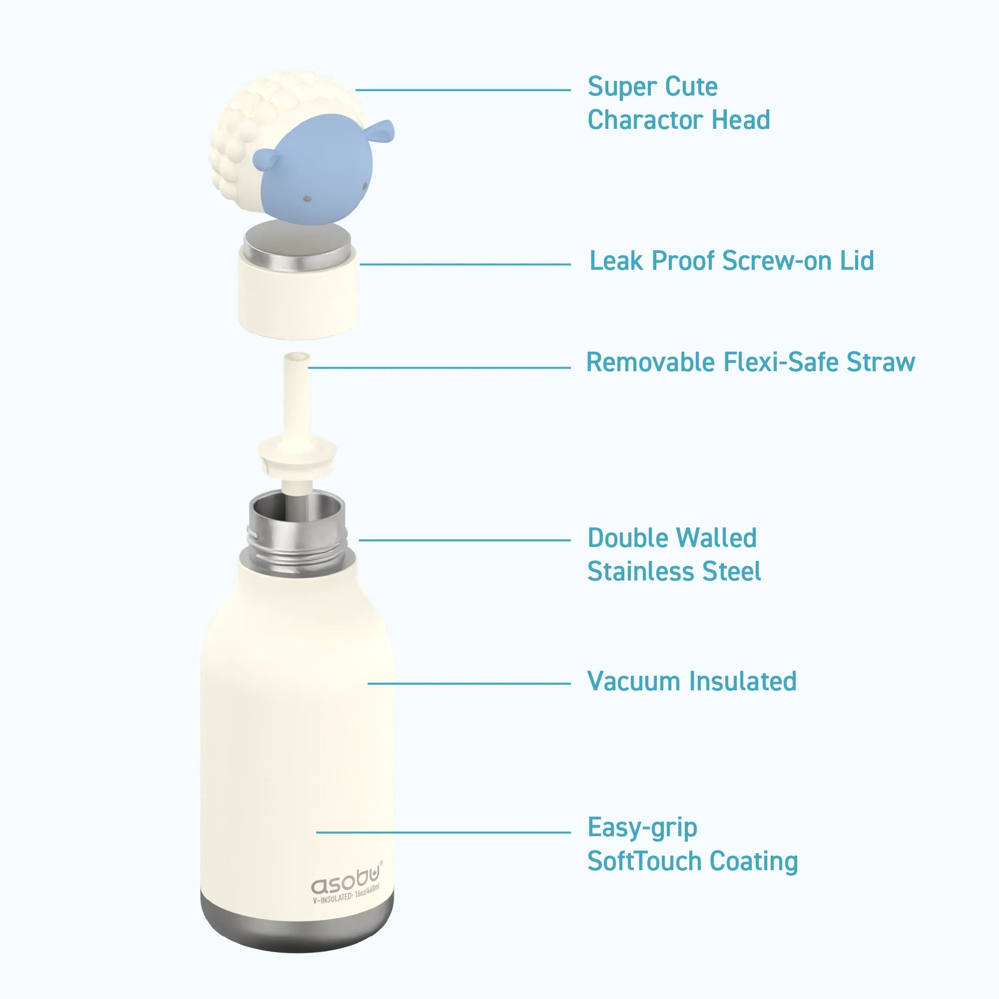 Gourde Brie Isotherme - Collection Bestie Mouton - Asobu