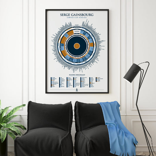L'infographie De Gainsbourg - 50x70 cm