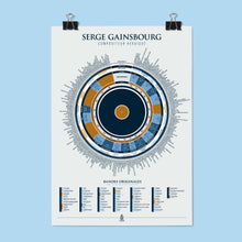 Charger l&#39;image dans la galerie, L&#39;infographie De Gainsbourg - 50x70 cm
