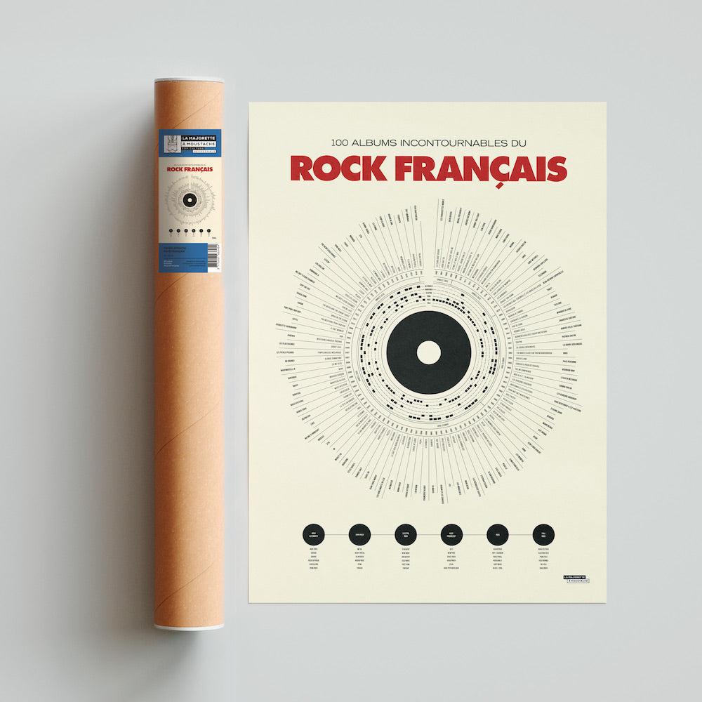 Anthologie du Rock Français - Affiche 50x70 cm - fabriqué en France par La Majorette à Moustache